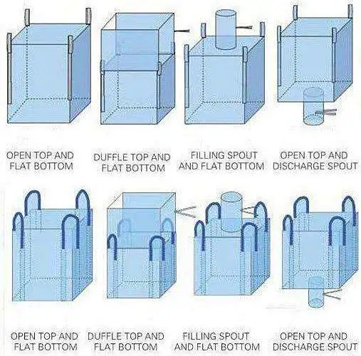 1 Ton Jumbo FIBC Big Bag for Construction and Chemical